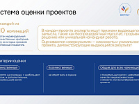 Cтарт III Всероссийской муниципальной премии «СЛУЖЕНИЕ» за 2025 год